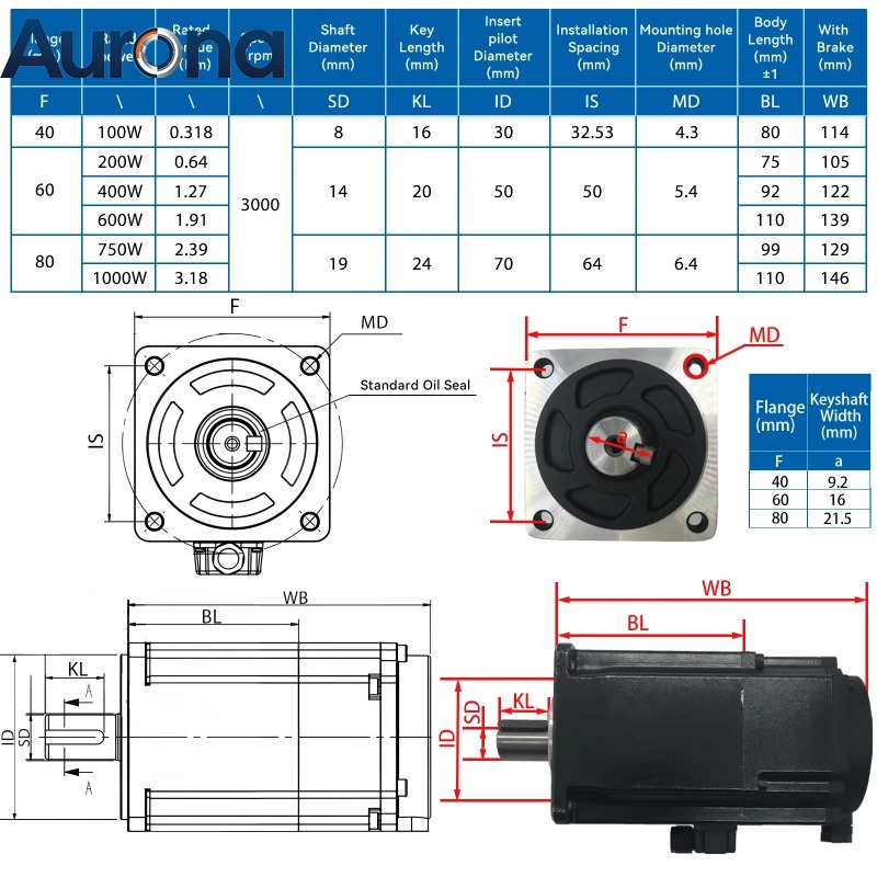 Servo Driver 750W Ac Servo Motor - 【Canggih】Kit Motor Servo AC 100W/200W/400W/600W/750W/1000W, Motor