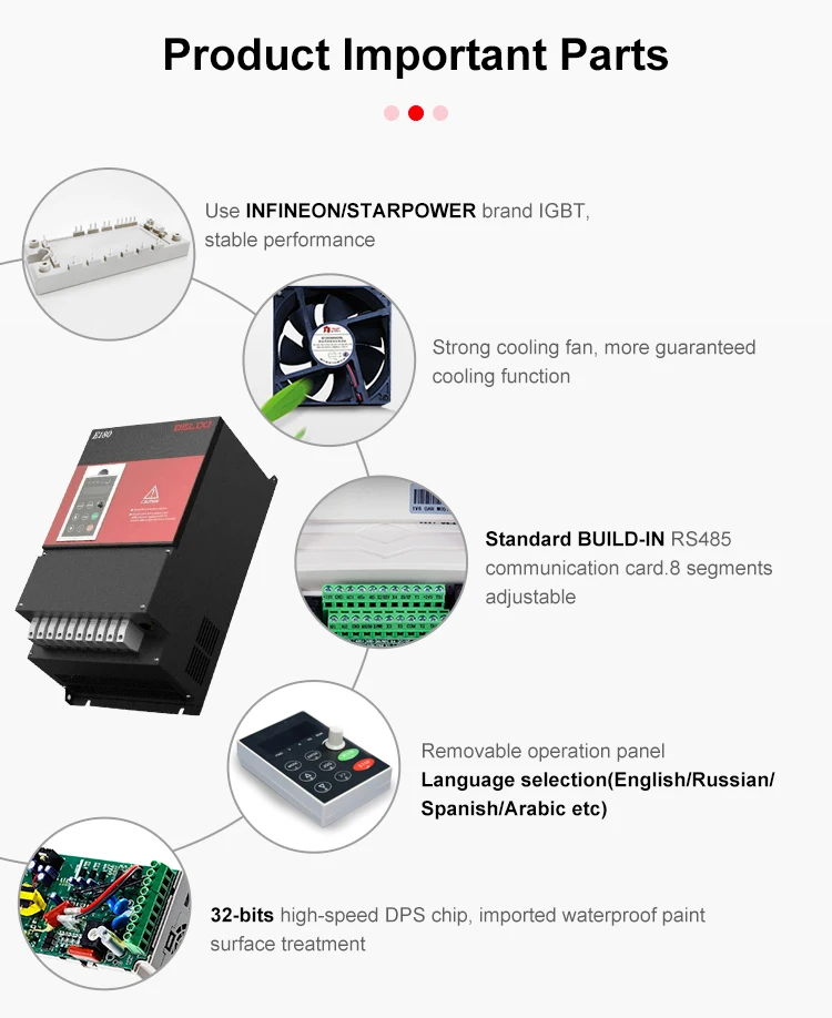 Delixi VFD 1.5Kw-15Kw Kontrol  - Vfd 1.5Kw 220V Vector Control ulasan dan harga