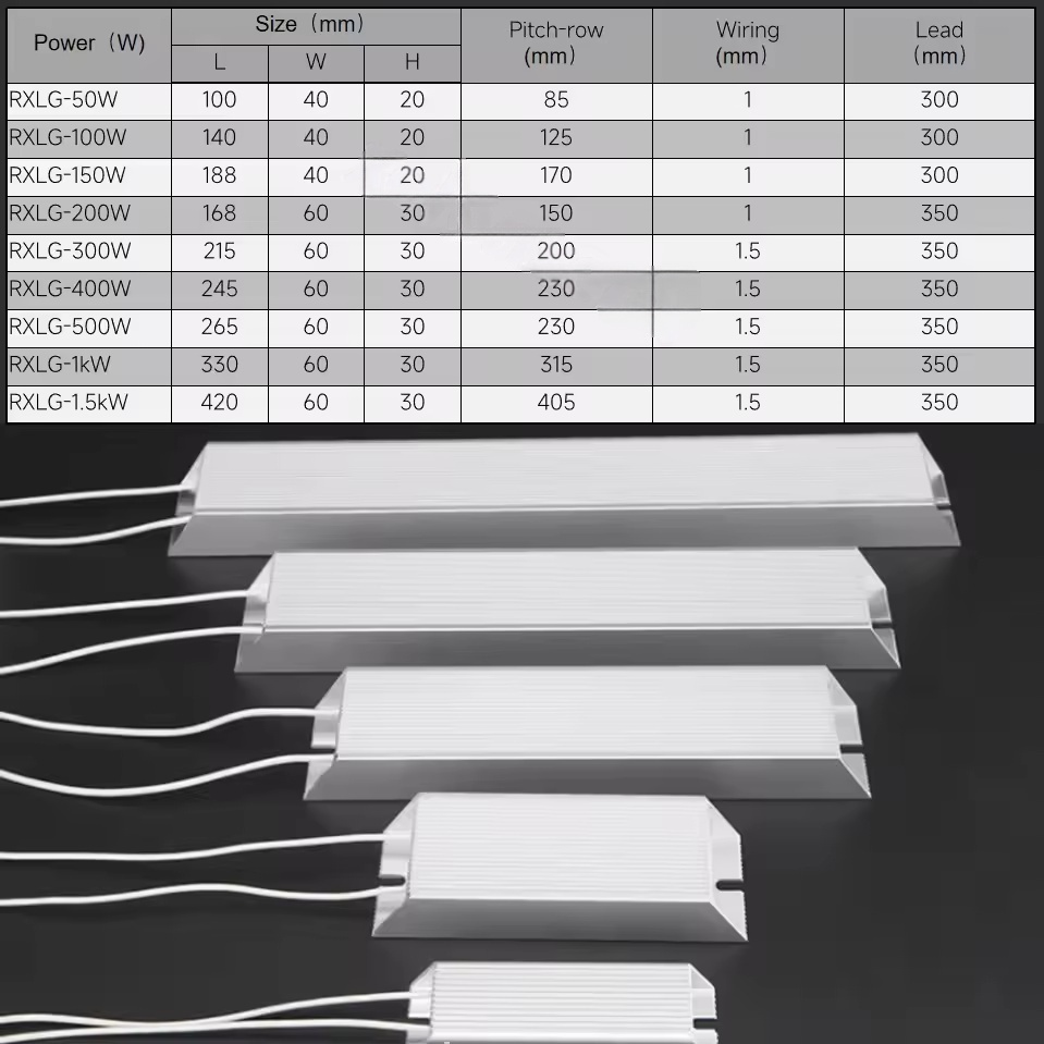 RXLG Resistor Pengereman Cangk - Vfd With Brake Resistor ulasan dan harga