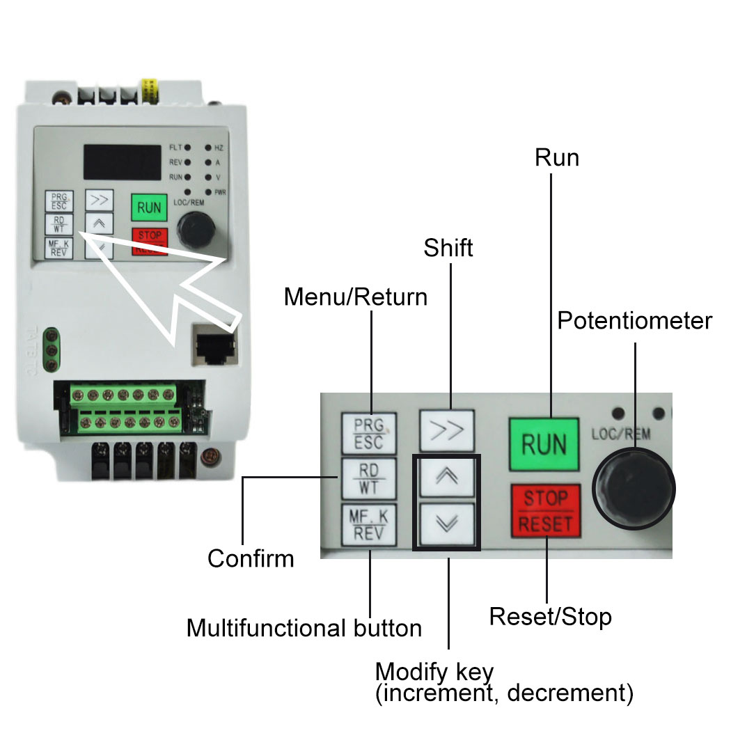 Inverter Frekuensi RS485 VFD 3 - Vfd 7.5Kw Inverter Motor ulasan dan harga
