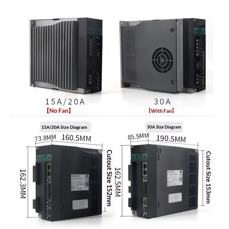 Kit Motor Servo AC 60 80 110 1 - Servo Driver 750W Ac Servo Motor ulasan dan harga