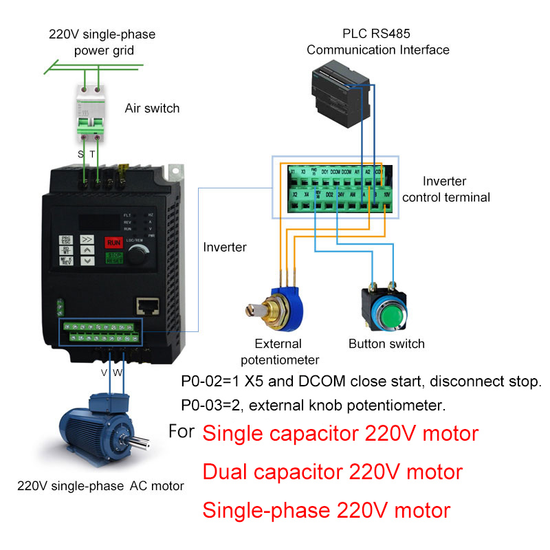 CNWeiKen-1.5KW/2.2KW 220V Inpu - Vfd 2.2Kw Single Phase 220V ulasan dan harga