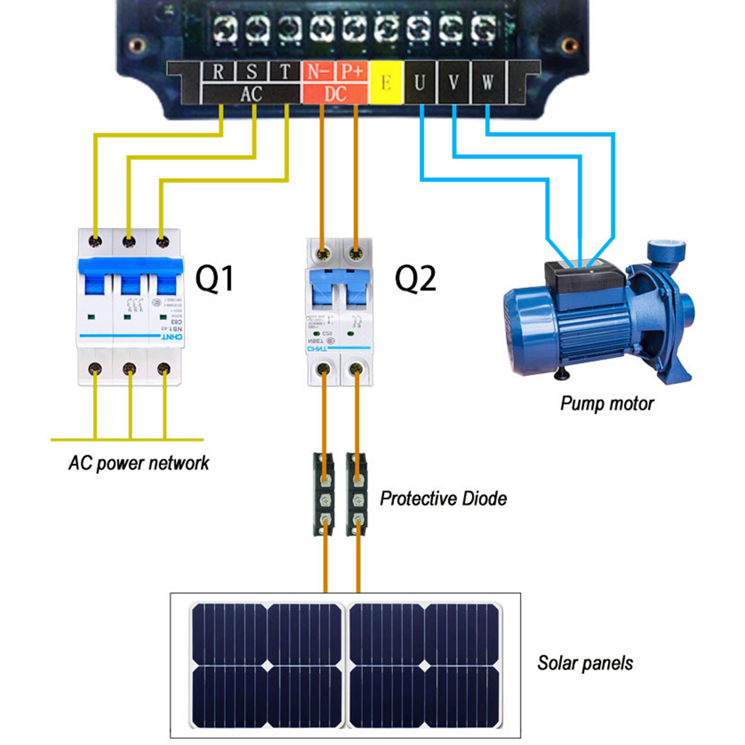 VFD Drive pompa air Inverter,  - Vfd 11Kw Pump Controller ulasan dan harga