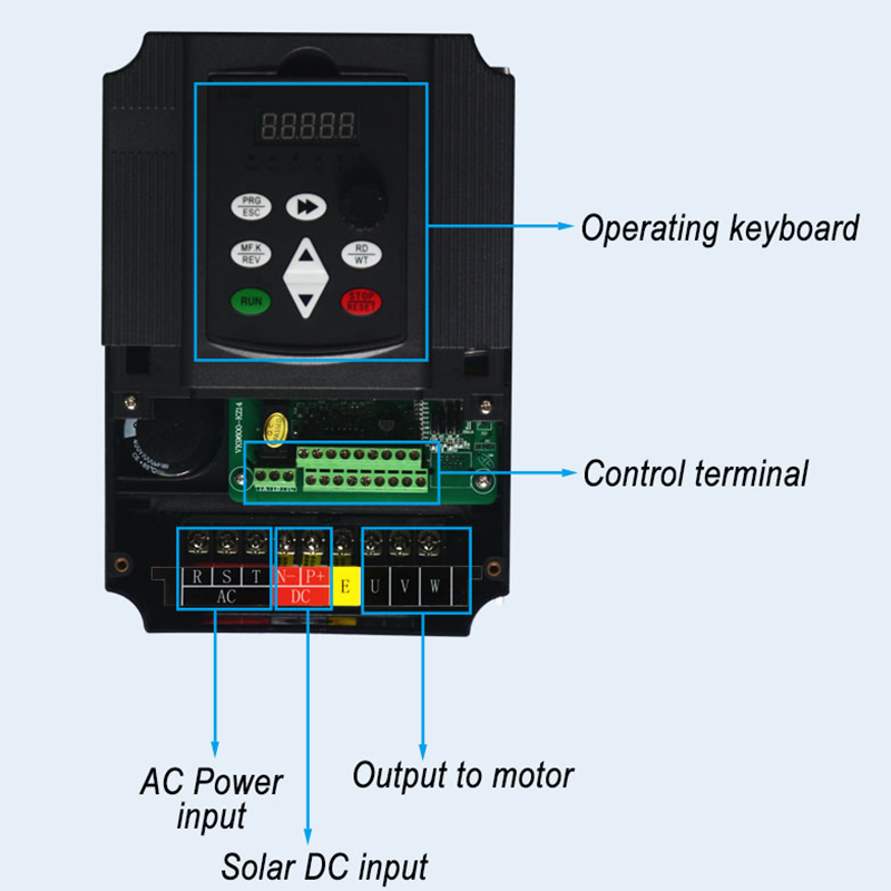 VFD Drive pompa air Inverter,  - Vfd 11Kw Pump Controller ulasan dan harga