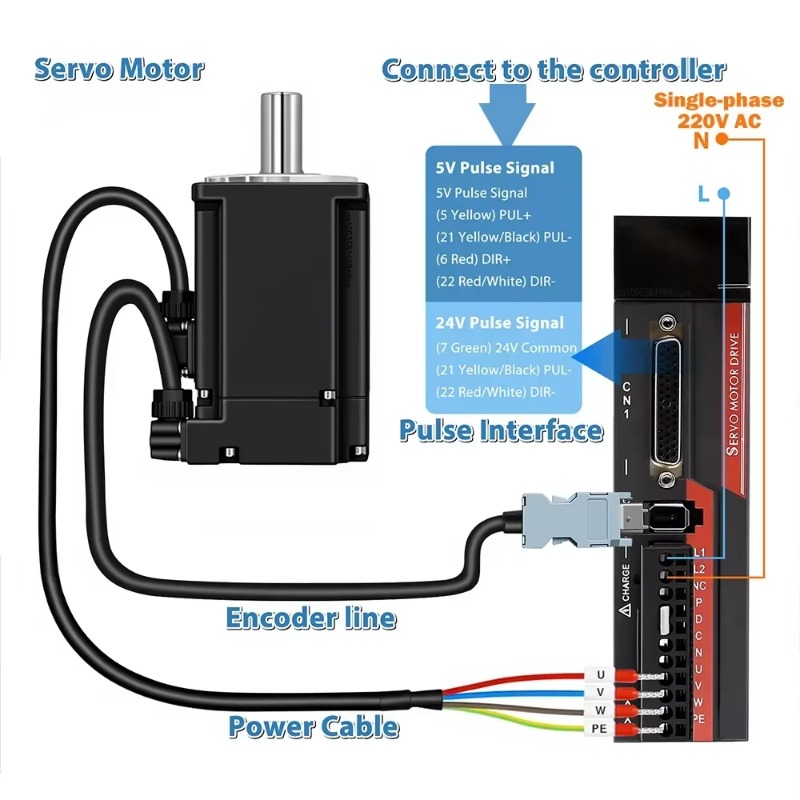 【Canggih】Kit Motor Servo AC 10 - Servo Driver 750W Ac Servo Motor ulasan dan harga
