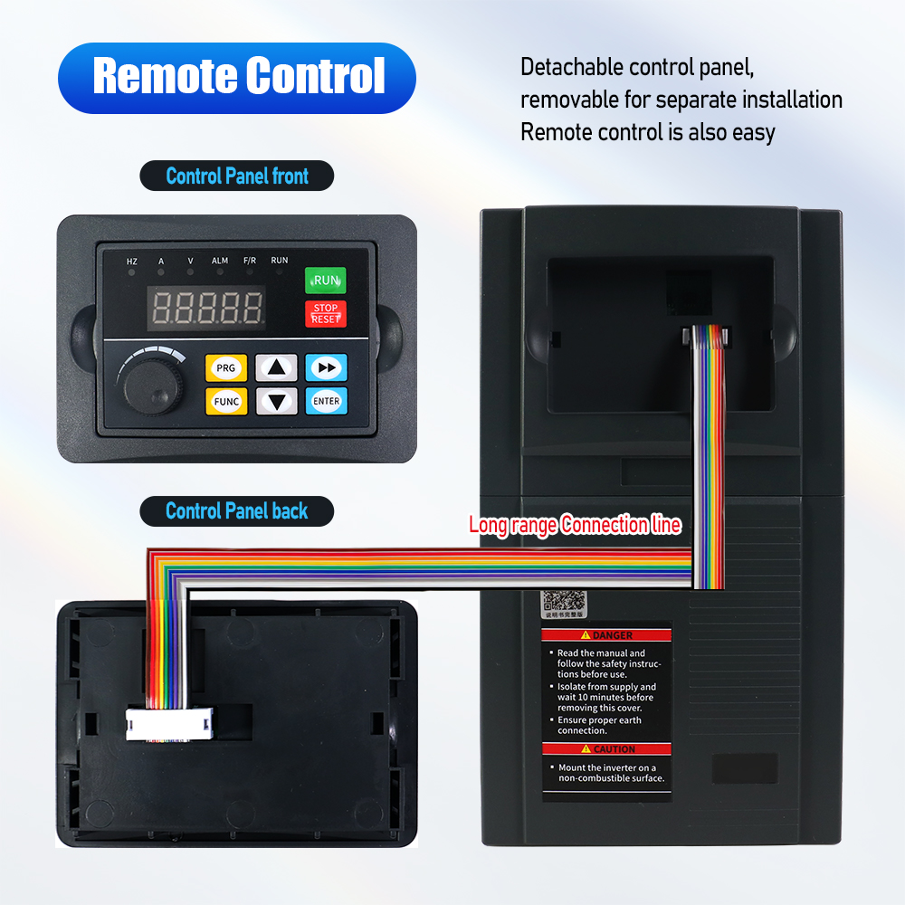 HTNC HS320-7.5 7.5KW VFD Konve - Vfd 7.5Kw Inverter Motor ulasan dan harga