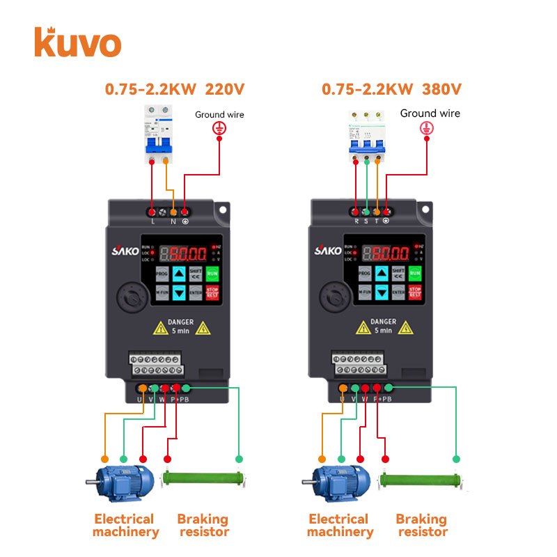 220V 0,75KW/1,5KW/2,2KW 1HP/2H - Vfd 0.75Kw Mini Inverter ulasan dan harga