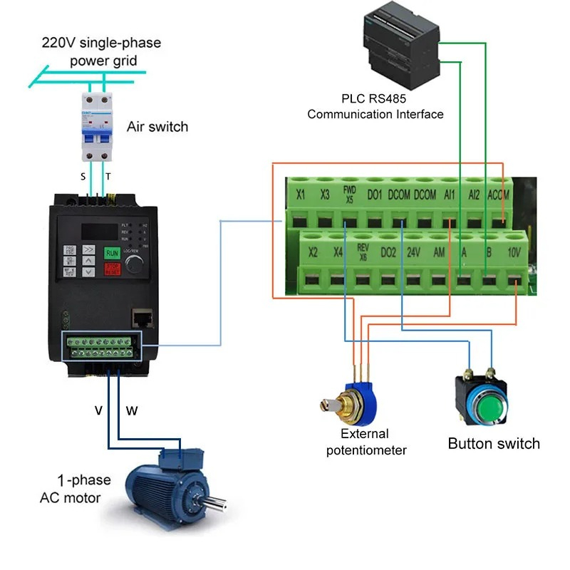 Inverter VFD 1.5KW/2.2KW/ Konv - Vfd 2.2Kw Single Phase 220V ulasan dan harga