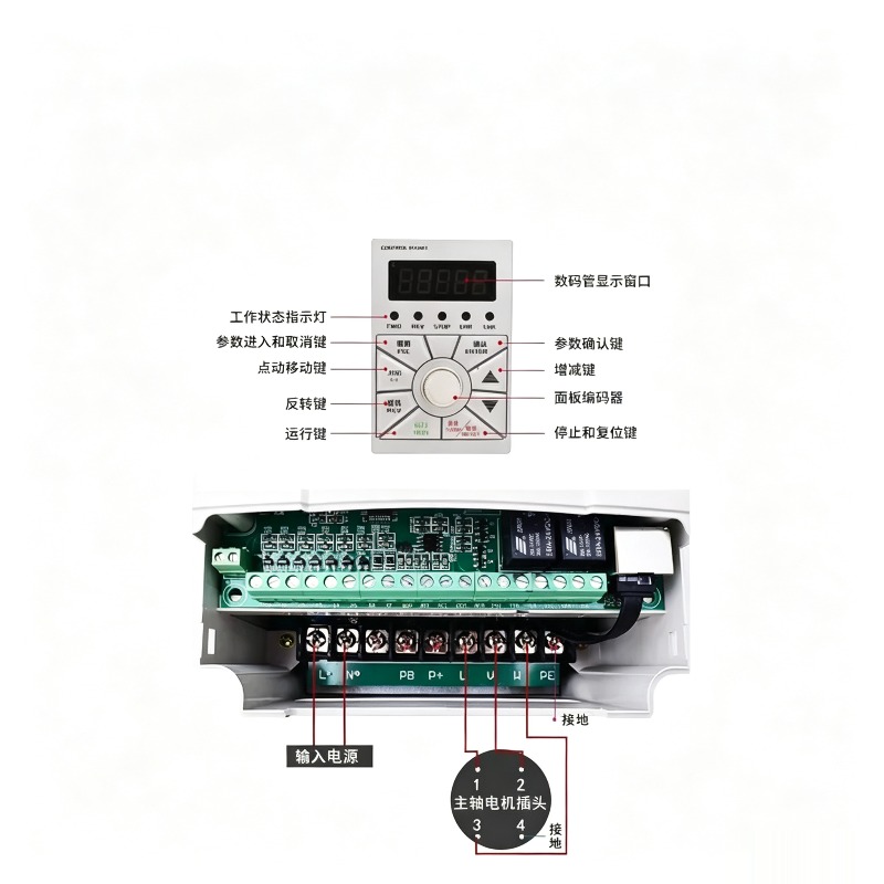 Mokweir, penggerak VFD dengan  - Vfd 1.5Kw 220V Vector Control ulasan dan harga
