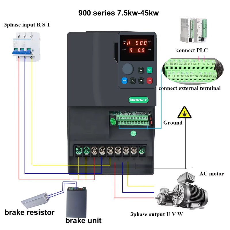 Konverter Penggerak Frekuensi  - Variable Frequency Drive 3 Phase 380V ulasan dan harga