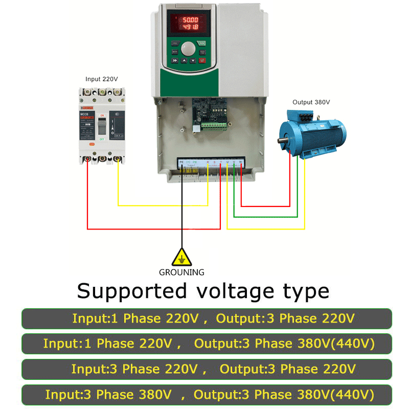 Inverter VFD 3 Fasa Kelas Indu - Vfd 7.5Kw Inverter Motor ulasan dan harga