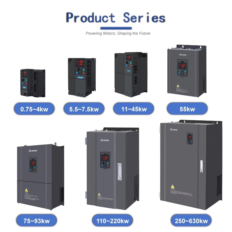 Penggerak AC 3 Fasa 380V denga - Vfd 11Kw Pump Controller ulasan dan harga