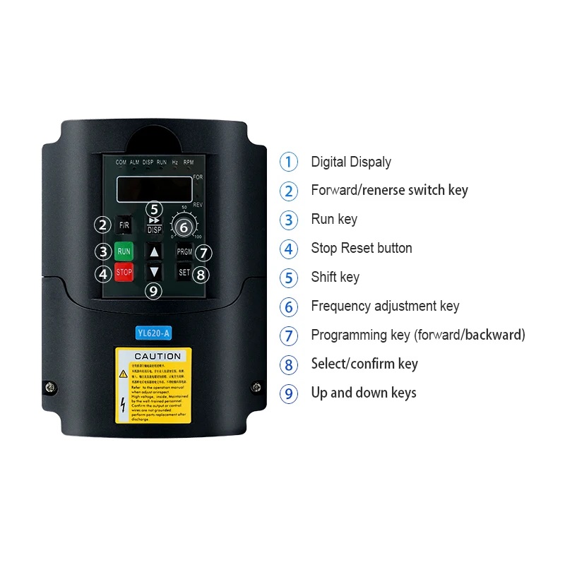 Inverter Frekuensi Variabel MH - Vfd 2.2Kw Single Phase 220V ulasan dan harga