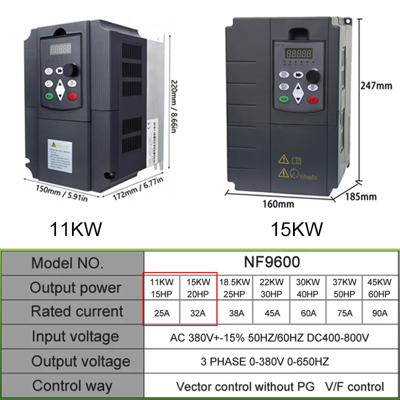 Inverter Surya PV DC ke AC Kon - Vfd 11Kw Pump Controller ulasan dan harga