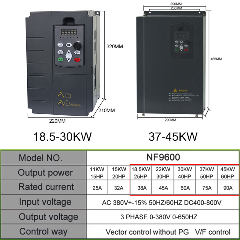 Inverter Surya PV DC ke AC Kon - Vfd 11Kw Pump Controller ulasan dan harga