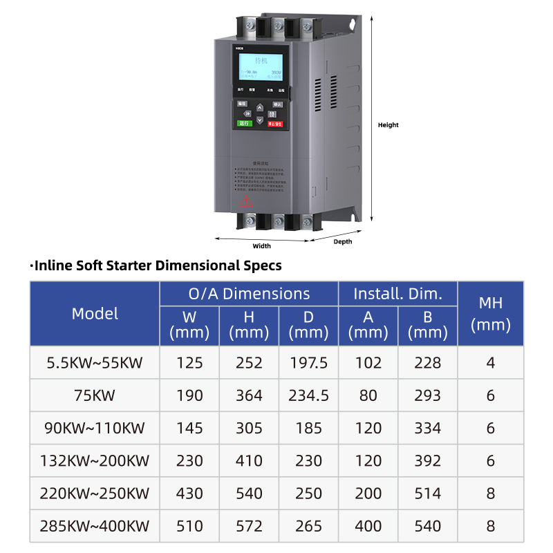 Soft Starter 3 Fase Motor AC 3 - Soft Starter 30Kw Motor ulasan dan harga