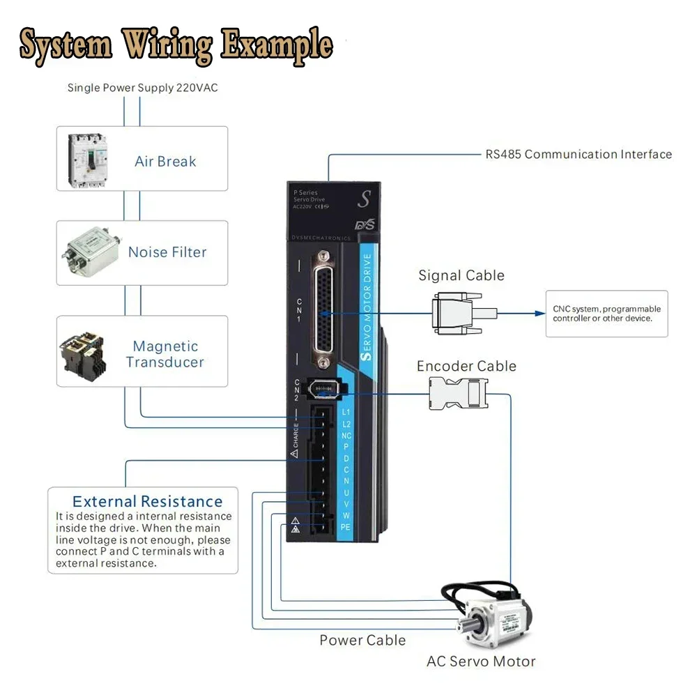 Kit Driver Motor Servo AC 400W - Servo Driver 750W Ac Servo Motor ulasan dan harga