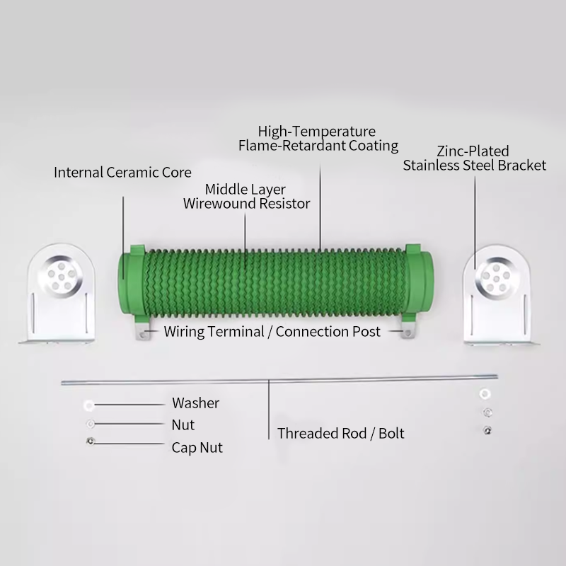 Resistor Rem Kawat RXG-20 4000 - Vfd With Brake Resistor ulasan dan harga