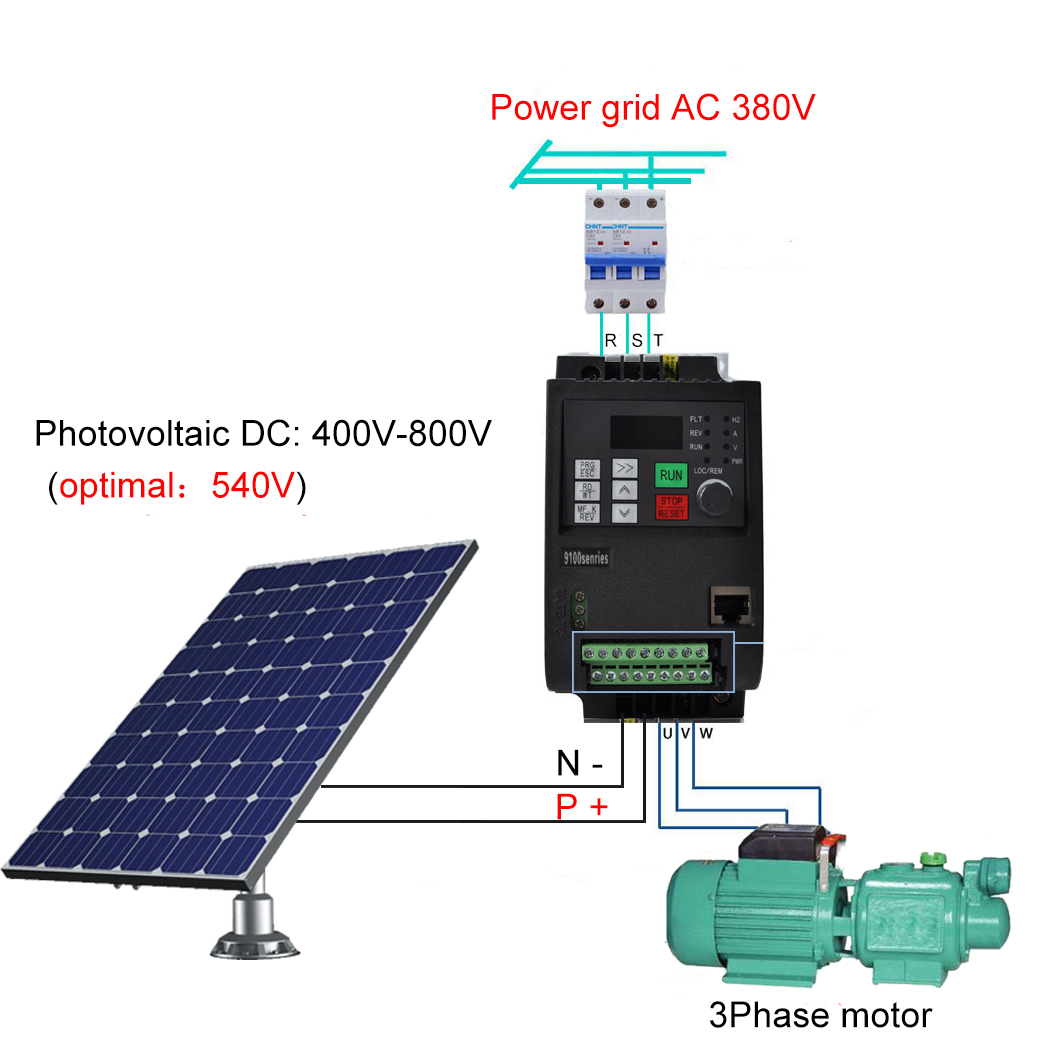 Inverter Surya PV dengan Kontr - Vfd 11Kw Pump Controller ulasan dan harga